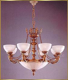 Neo Classical Chandeliers Model: RL 1201-85